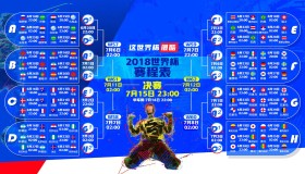 S15下注网站-Rookie极限操作助法国队险胜晋级决赛