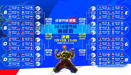 LOL英雄联盟下注平台-神之一传！DWG新星凯恩关键助攻技惊四座，未来可期！