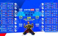 LOL英雄联盟下注平台-绝境80分钟，巴特勒与德布劳内的跨界激战，战术博弈几度反转